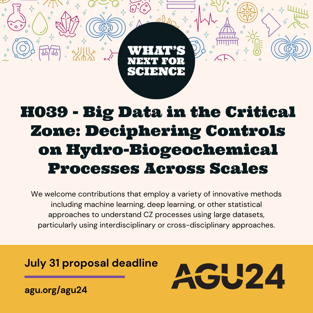 Big Data in the Critical Zone: Deciphering Controls on Hydro-Biogeochemical Processes Across Scales