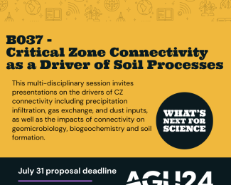 Critical Zone Connectivity as a Driver of Soil Processes