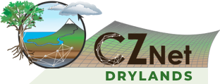 CZNet Cluster Logo - drylands
